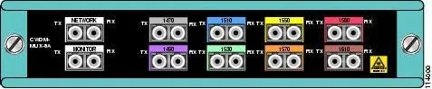 Cisco CWDM-MUX8A= wave division multiplexer