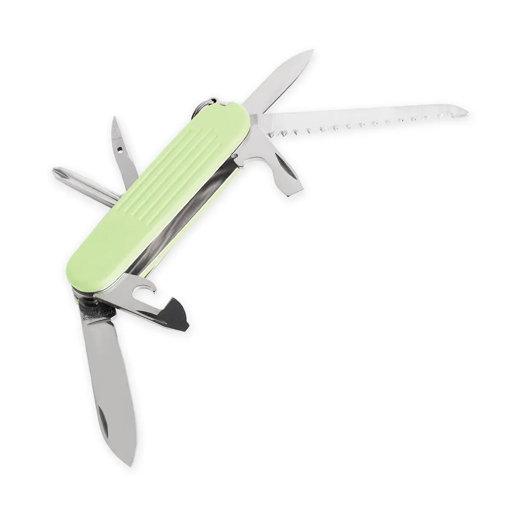 SAK Scales Fullered - GID