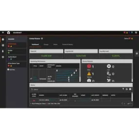 Vertiv Environet Alert Data Center Monitoring 50 Device License